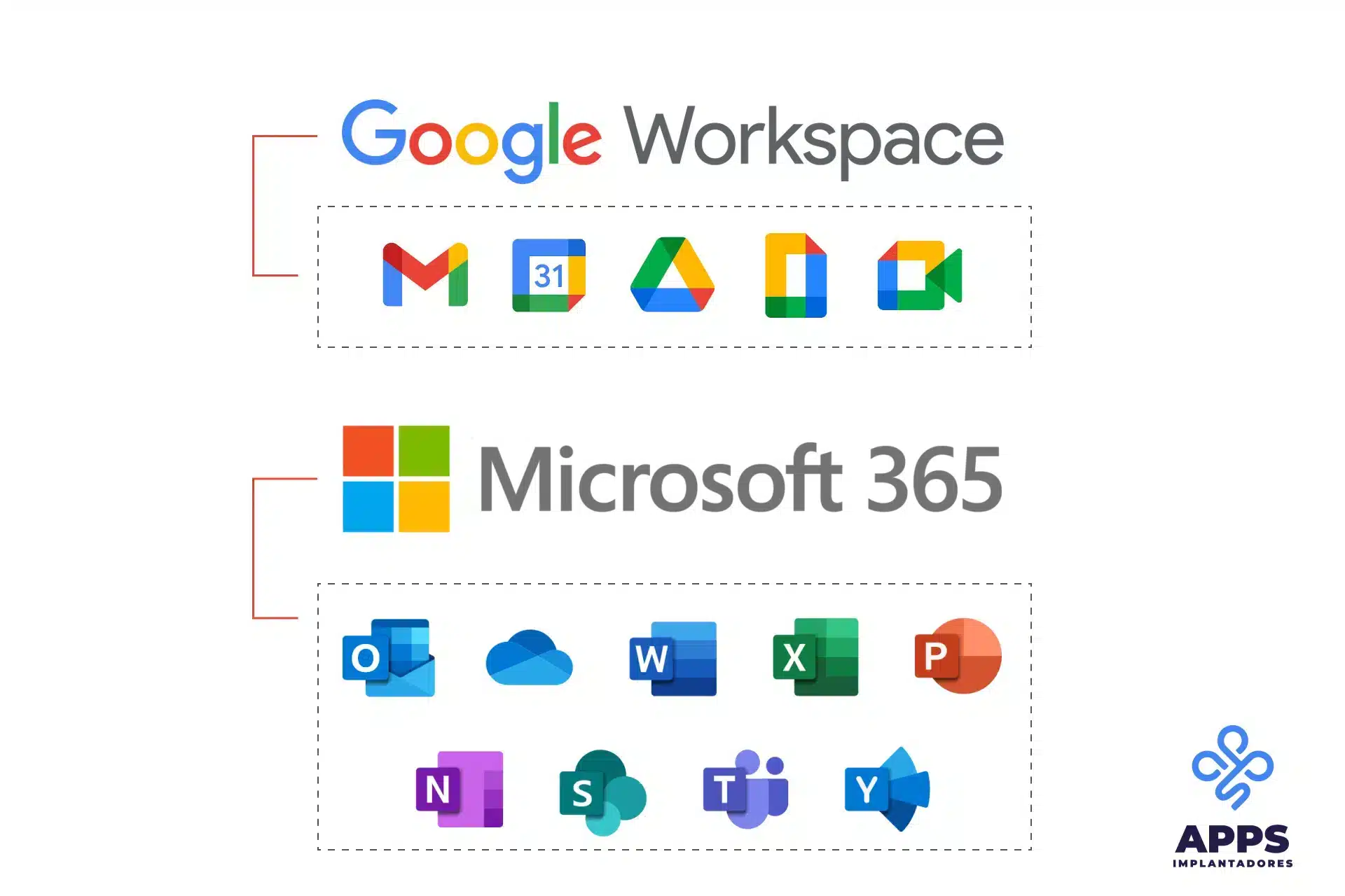 5 de descuento en Licencias de Google Workspace Microsoft 365 y Zoho por el Black Friday y el Cyber Monday 2023
