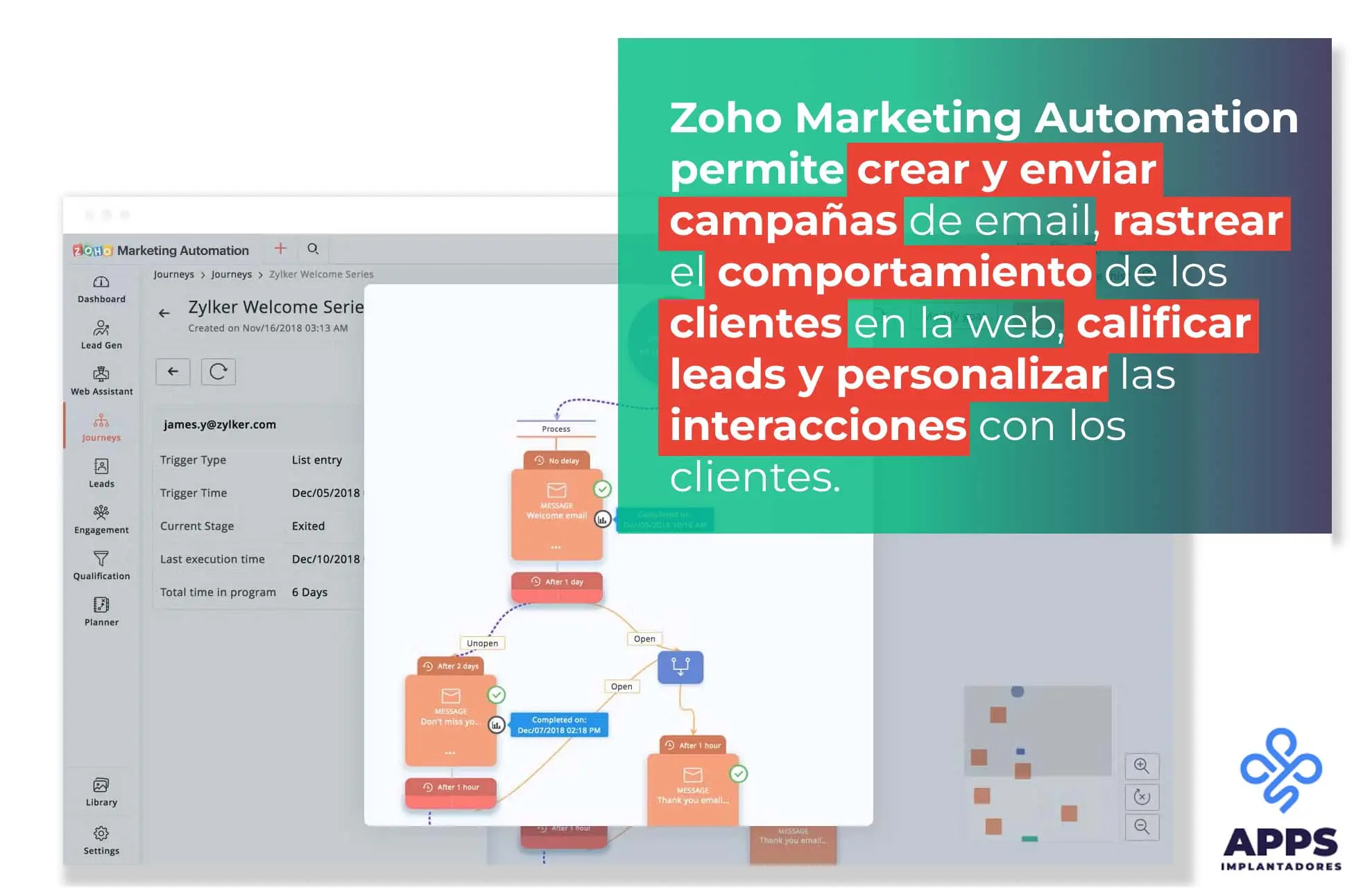 Zoho Marketing Automation permite crear y enviar campanas de email y rastrear el comportamiento de los clientes en el web