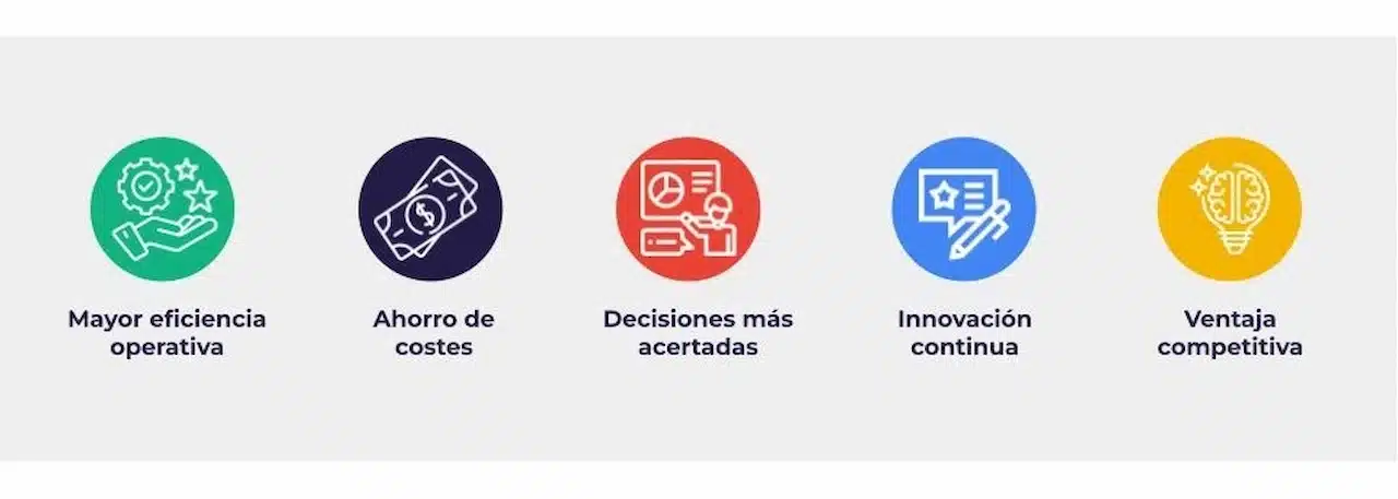 Cómo la Inteligencia Artificial revoluciona la gestión empresarial 2 beneficios estrategicos de la ia en empresas