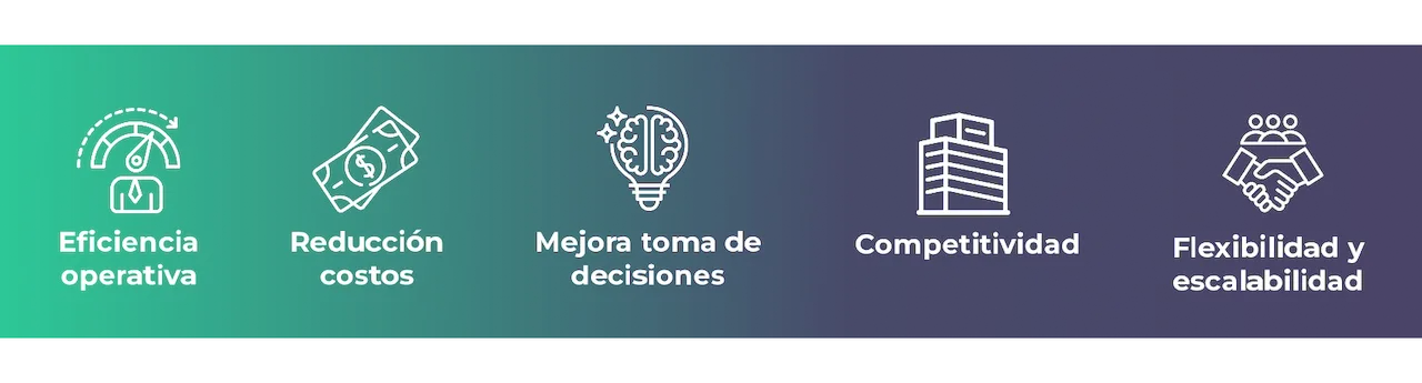 Digitalización de empresas: qué es y por qué es clave para el éxito 1 Características principales digitalización empresarial