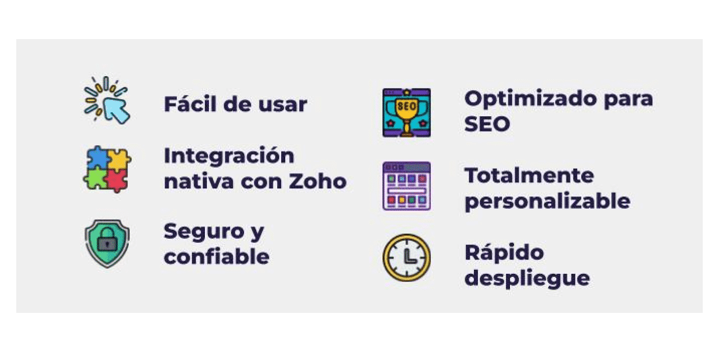 Zoho Sites: la diferencia entre tener una web y tener una web que genera negocio