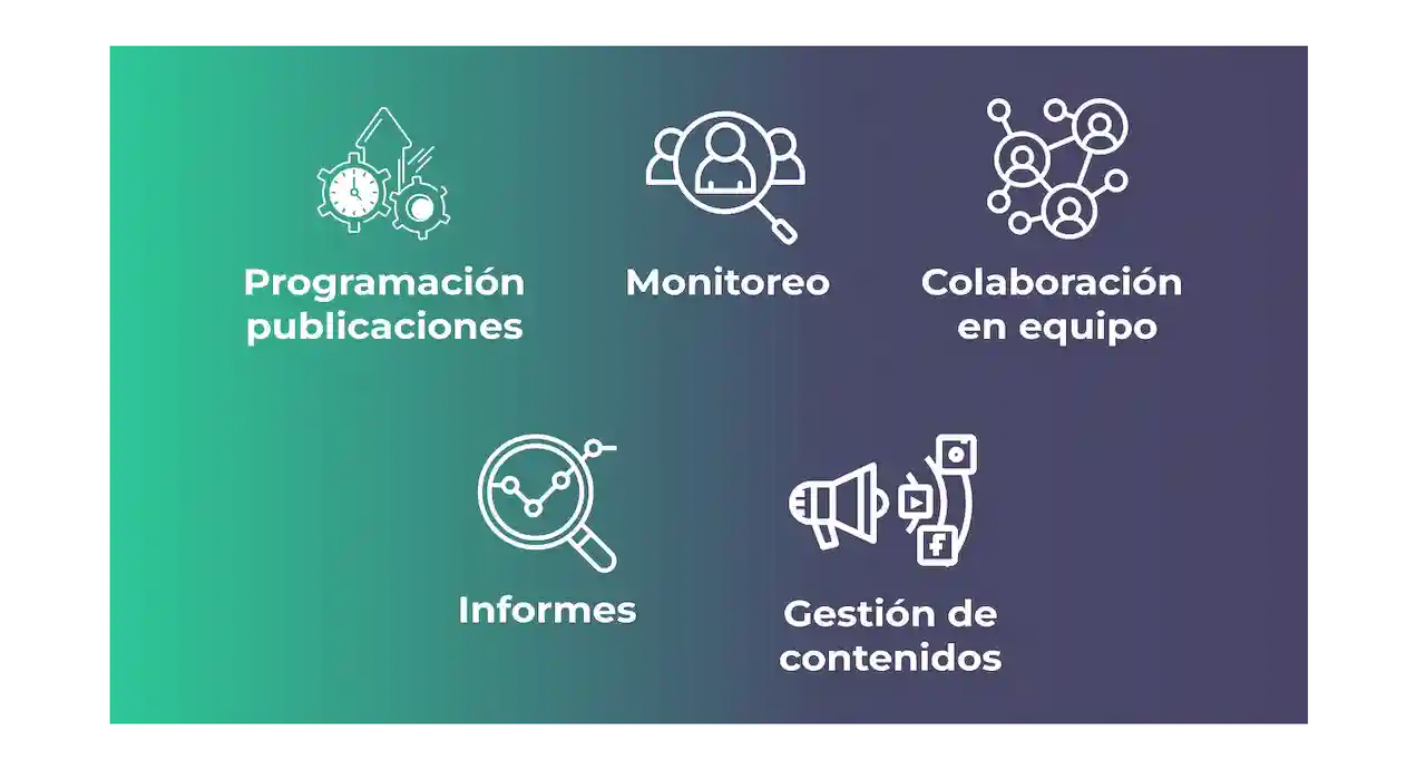 Zoho Social: la gestión eficiente de redes sociales 1 caracteristicas principales zoho social