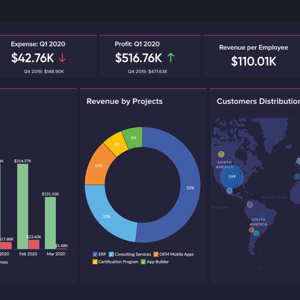 analytics-home-dashbboard-new