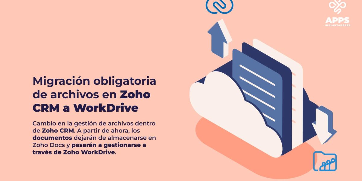 Migración a Zoho WorkDrive