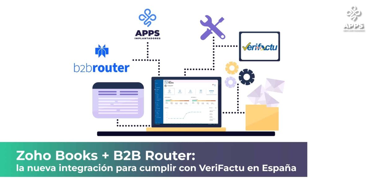 Zoho Books + B2B Router: la nueva integración para cumplir con VeriFactu en España