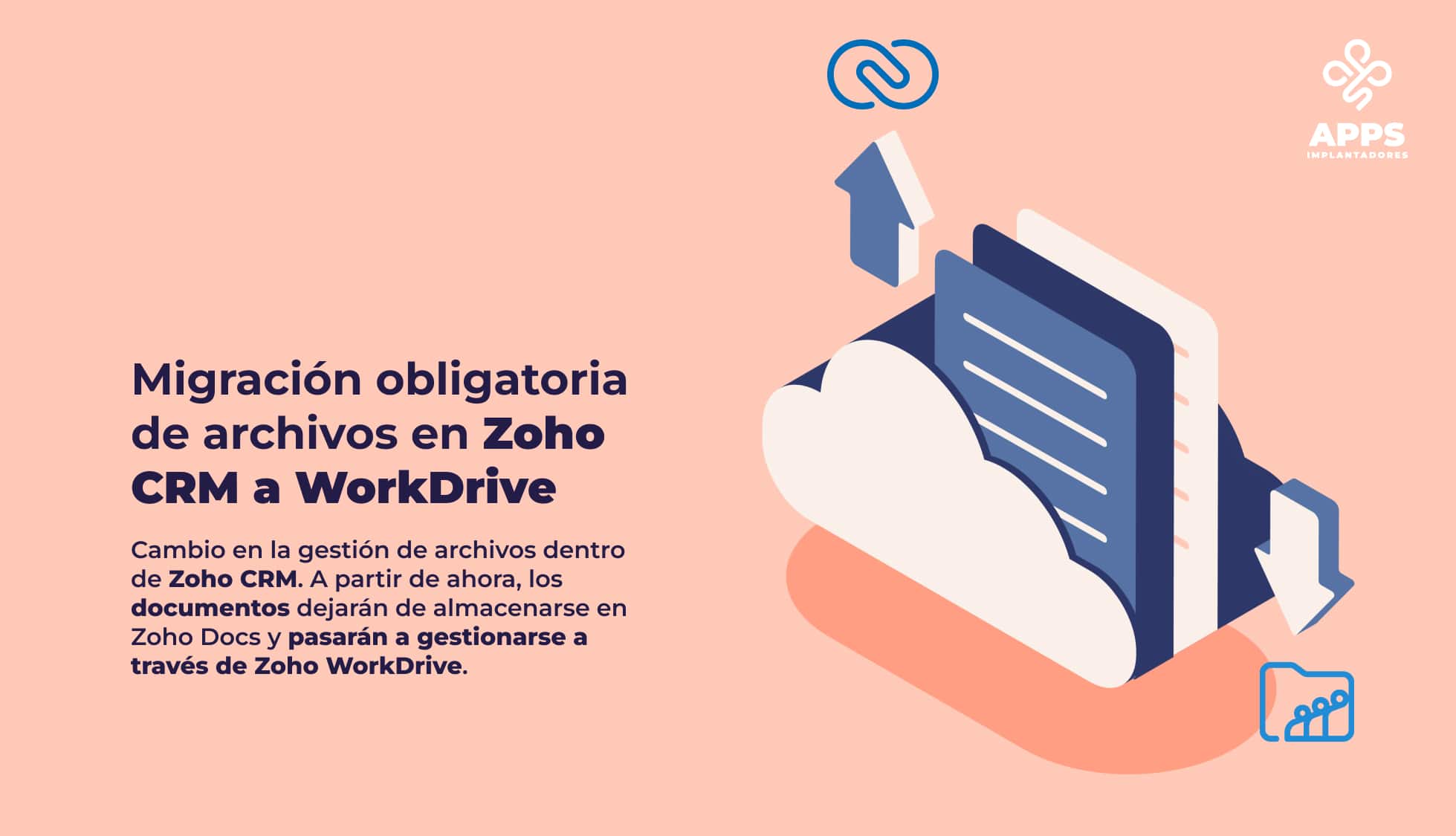 Migración a Zoho WorkDrive