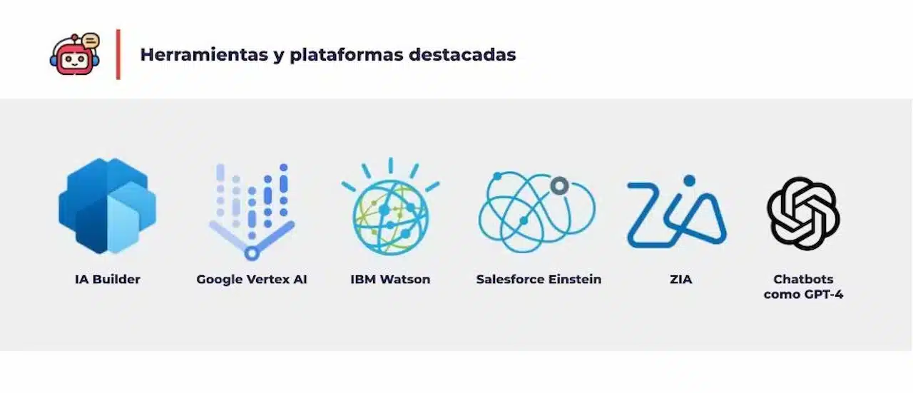 Cómo la Inteligencia Artificial revoluciona la gestión empresarial 1 principales herramientas de ia para empresa